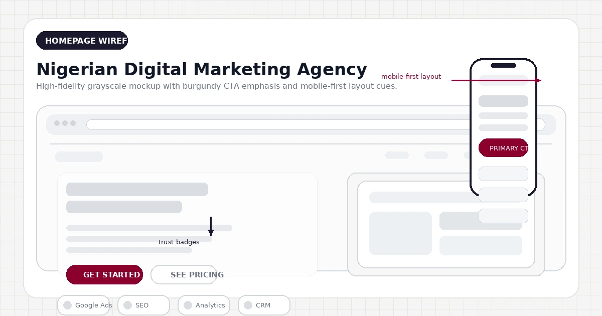 Homepage wireframe with above-the-fold headline, trust signal, and primary call to action